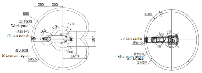 which-scara-robot-fits-your-needs-ceiling-or-table-mounted-02.png